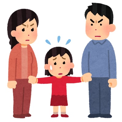 親権